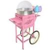 Cotton Candy Machine rental in San Antonio, TX